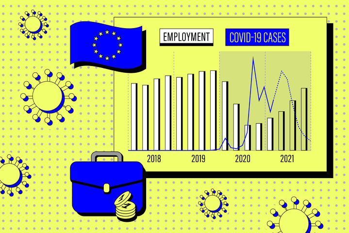 Outlook for Europe – The impacts of COVID-19 on the European economy and labour market